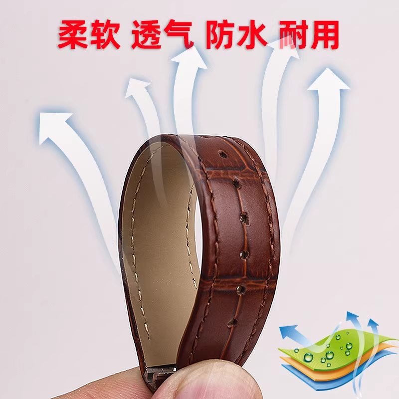 15.5mm 17.5mm For Cartier Sant - Luxury Watch Cartier recension och pris