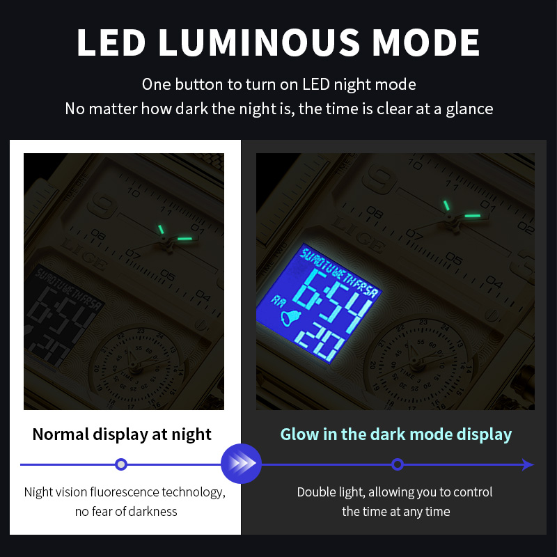 LIGE 2026 Fashion Dual Display - Luxury Watch Brand For Women recension och pris
