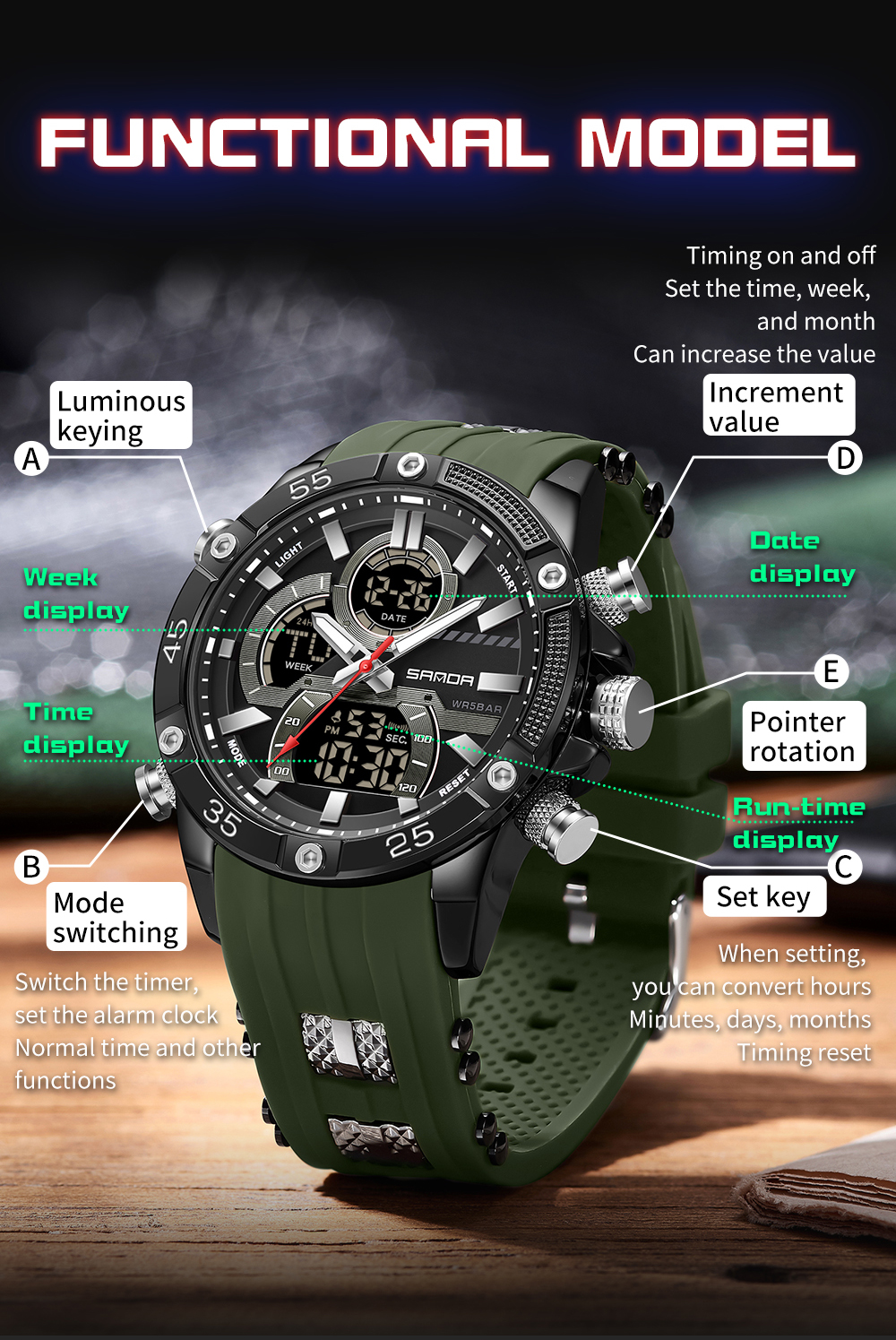 SANDA New 6162 Fashionable Men - Minute Repeater Watch recension och pris